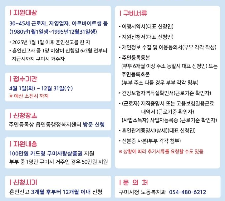 구미시 청년 결혼 장려금