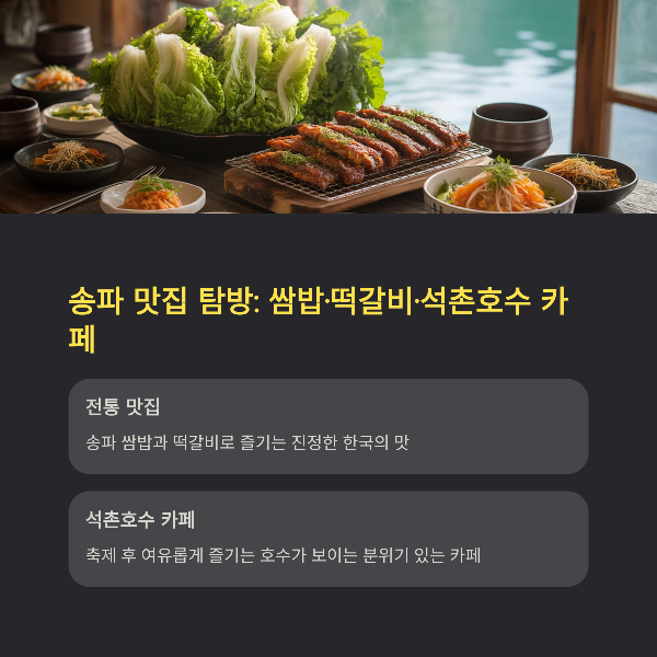 송파 맛집 탐방: 쌈밥·떡갈비·석촌호수 카페