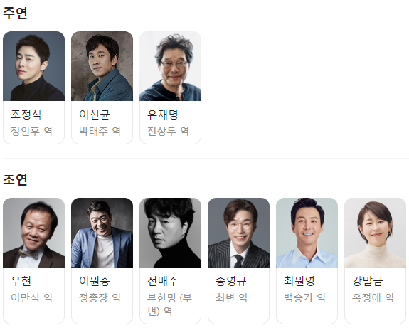 행복의나라-출연진