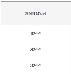 중소기업 재직자 우대 저축공제 만기 예상액
