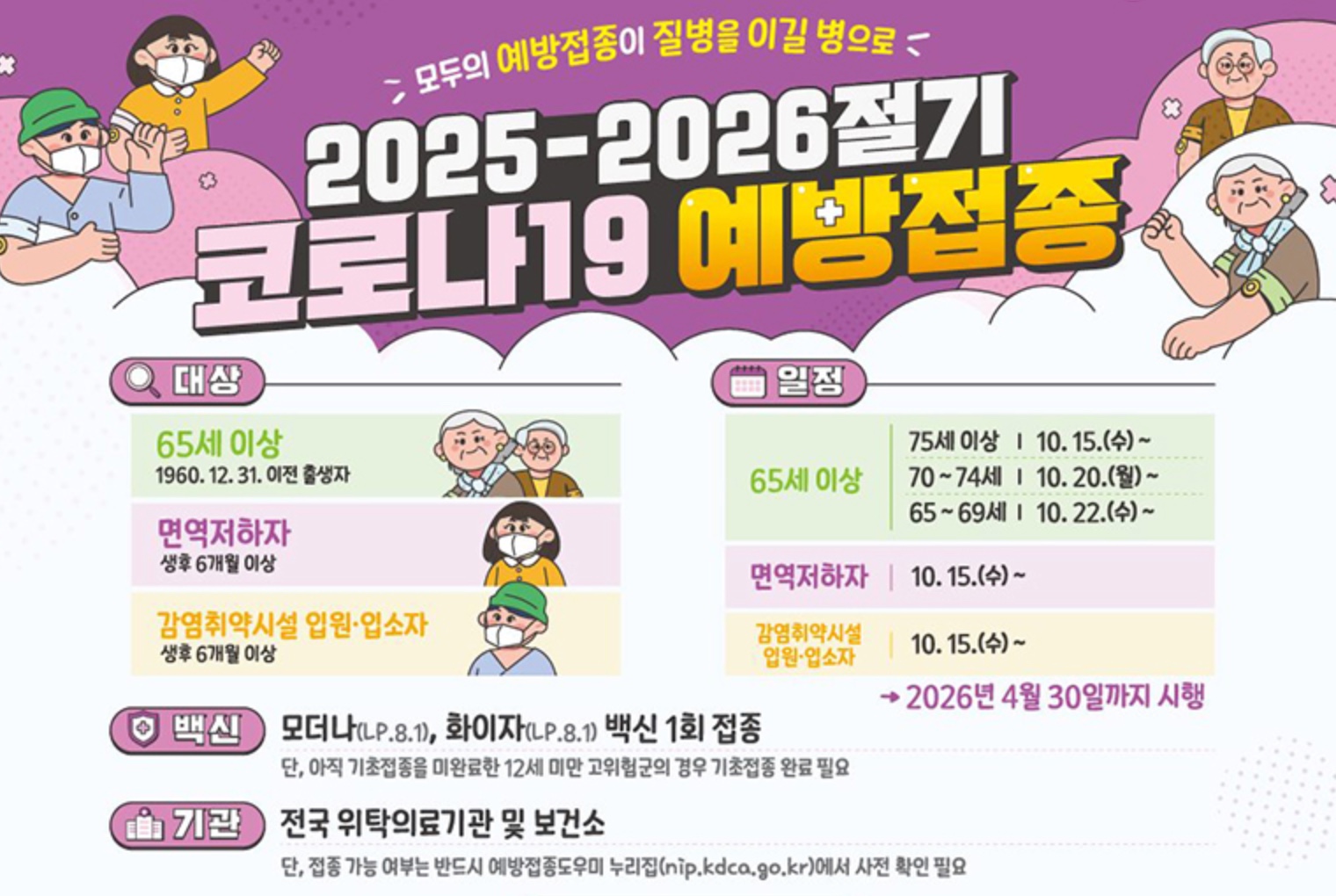 2025-2026절기 코로나19 무료 예방접종 일정 65세 이상&middot;고위험군 대상