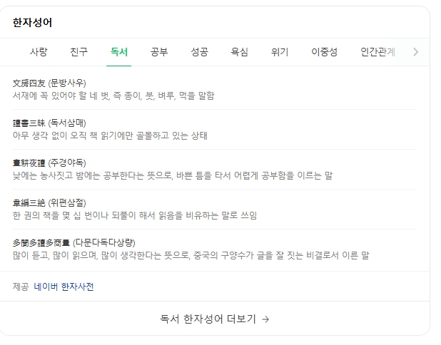 독서와 학문 수양의 중요성을 일깨워주는 고사성어 리스트