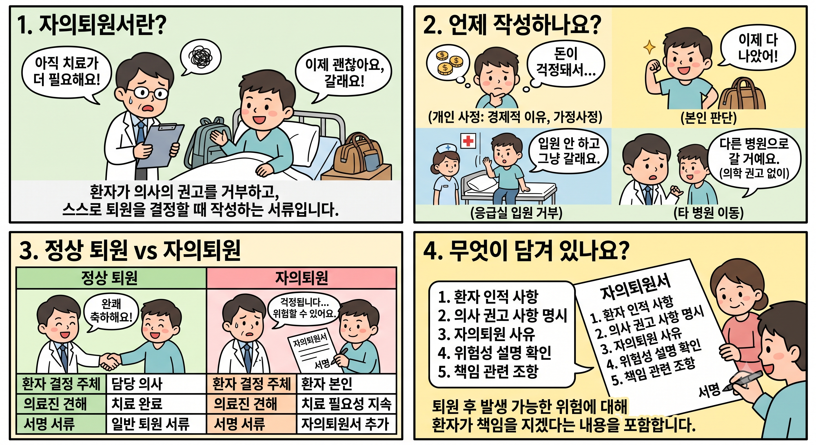 자의퇴원서란?