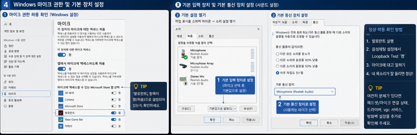 Windows 기본 마이크와 입력 음량 설정 화면