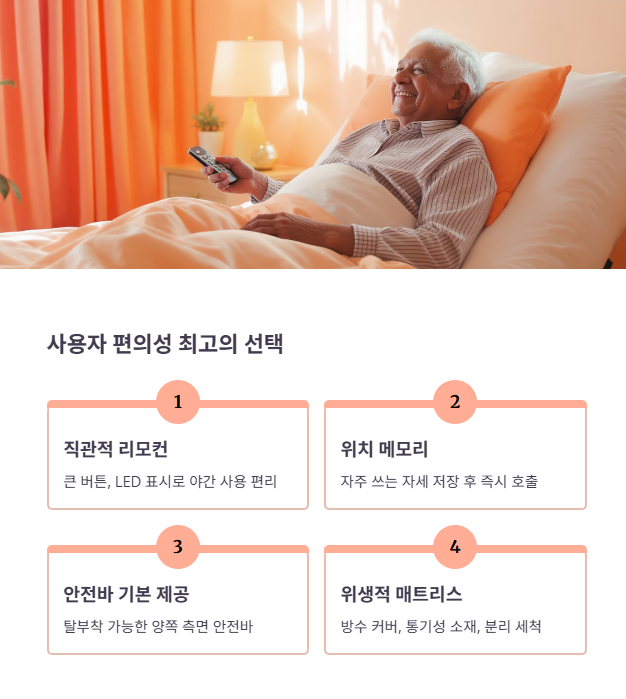 콤슨 SMT-3000: 사용자 편의성과 리모컨 기능