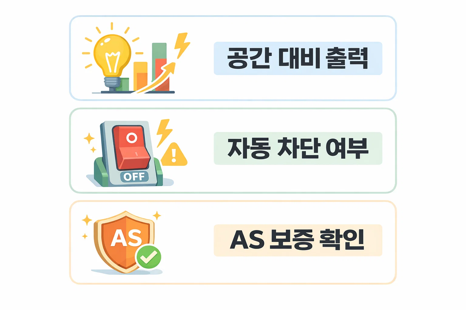 공간 대비 출력, 자동 차단 기능, AS 보증 여부를 실제 안전성과 유지비 기준으로 정리한 이미지