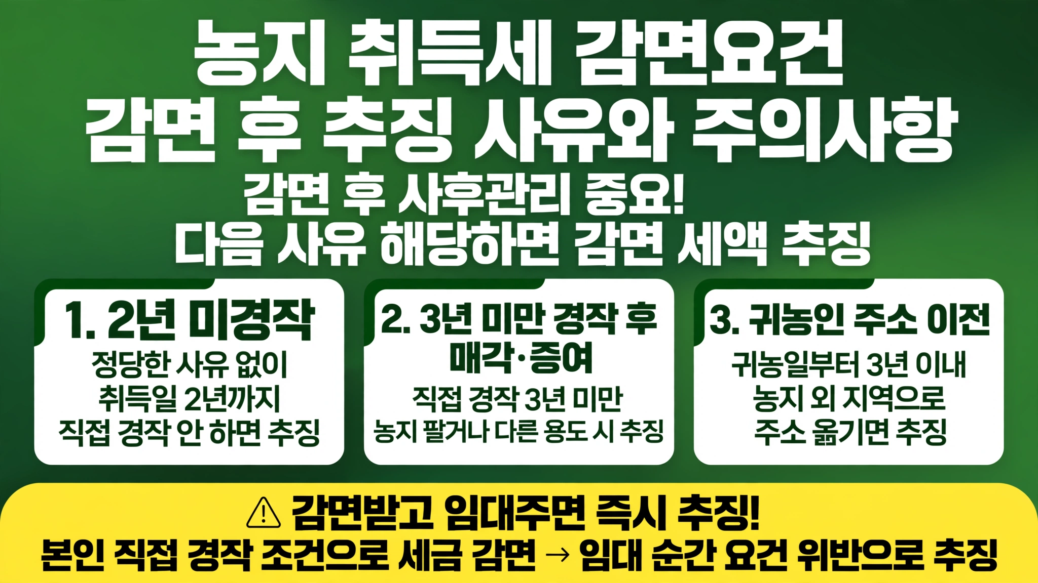 농지 취득세 감면 후 추징 사유