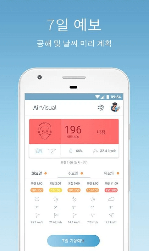 미세먼지 사이트