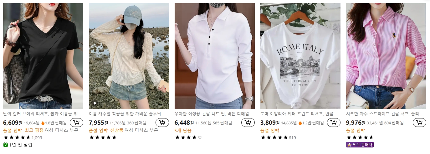 피팅모델 핵심요소 7. 얼굴 노출 여부와 브랜드 이미지 일관성