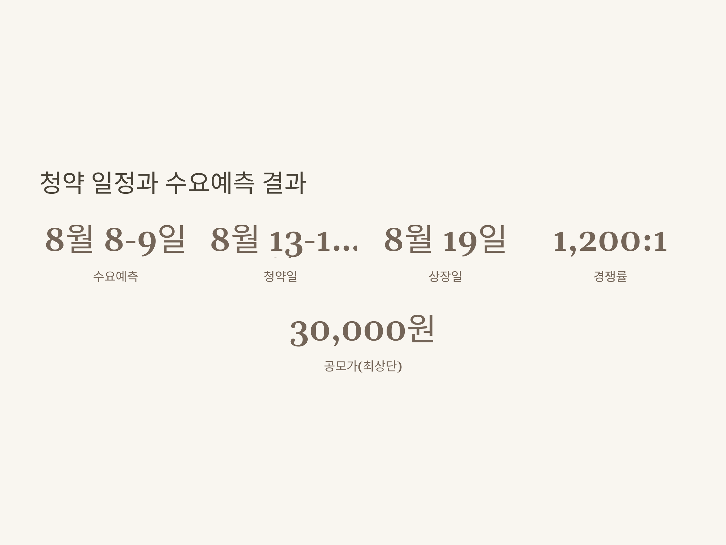 프로티나 공모주 청약, 수요예측, 일정, 경쟁률 완벽 정리 가이드