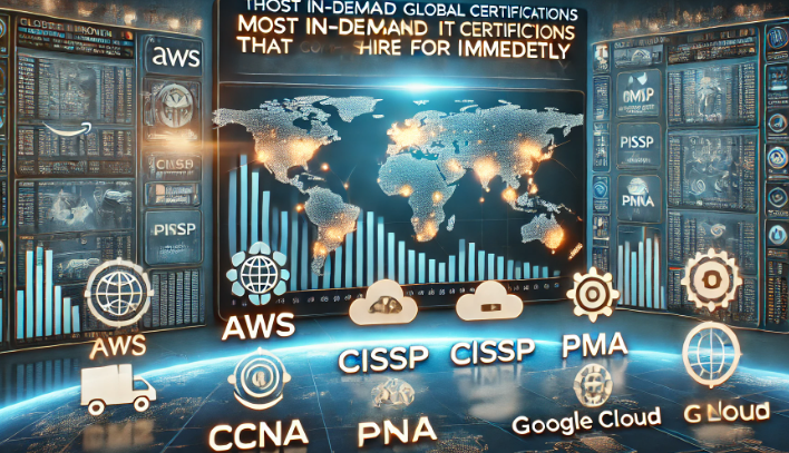 회사가 바로 채용하는 글로벌 IT 자격증 순위