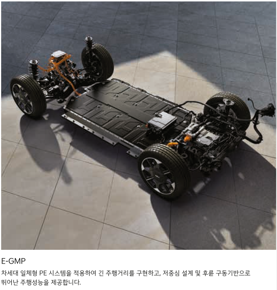 기아 EV6