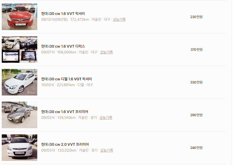 현대 I30 중고차 가격 시세표 24년10월