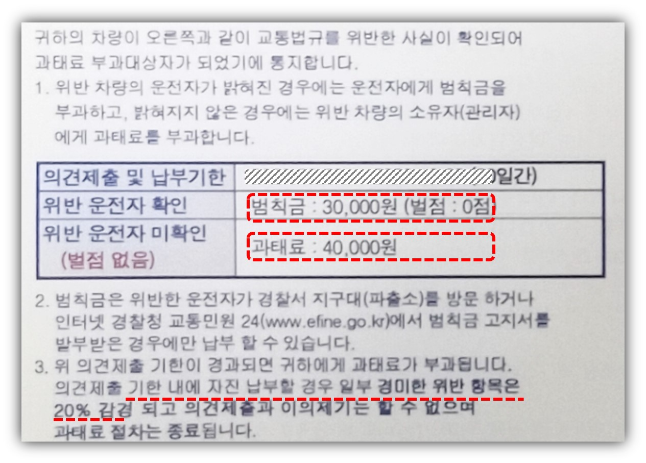 자동차 과태료 조회