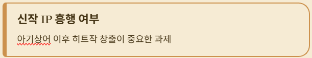 더핑크퐁컴퍼니 신작 IP 흥행 여부