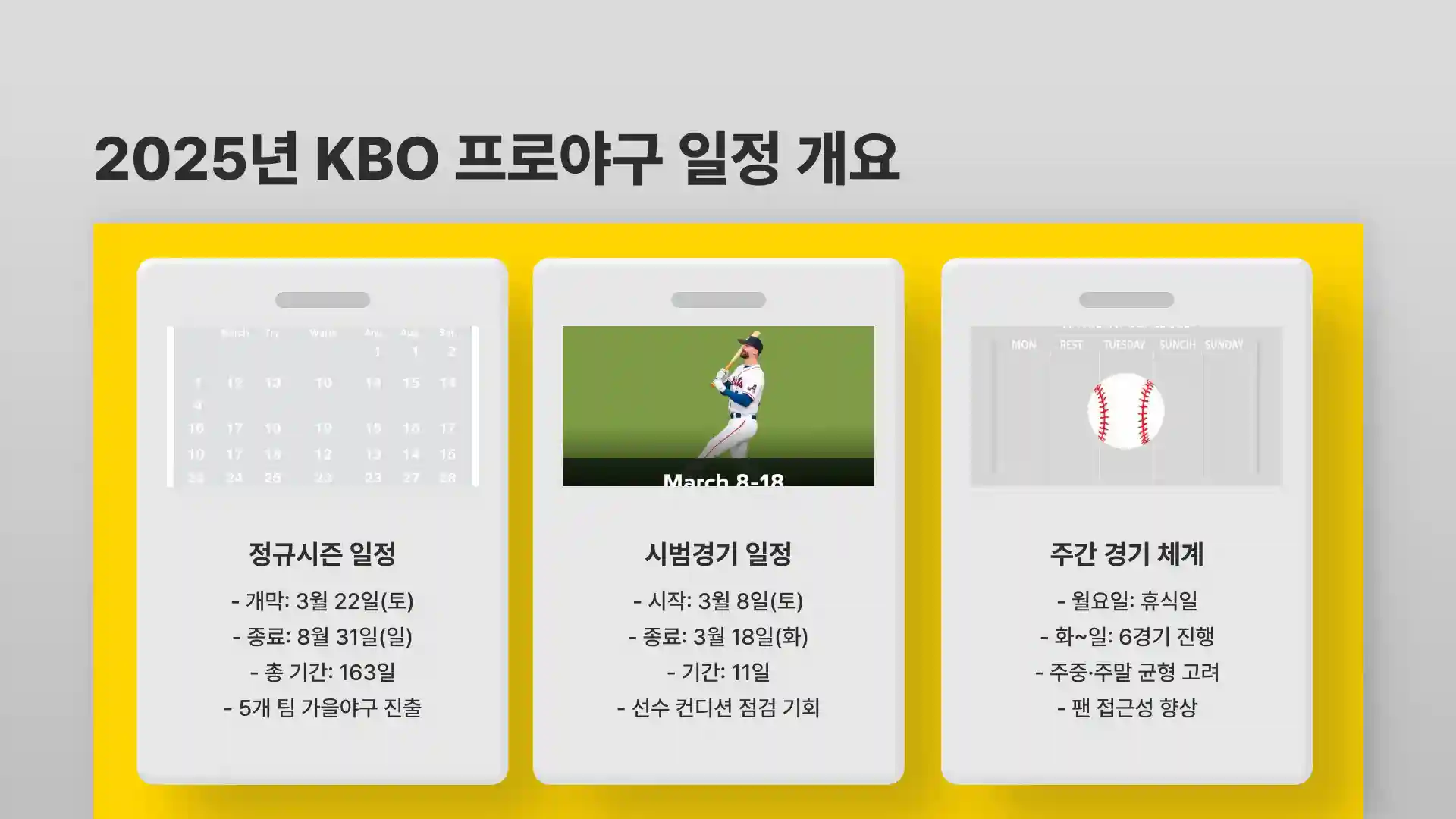 2025년 KBO 한국 프로야구 총경기수