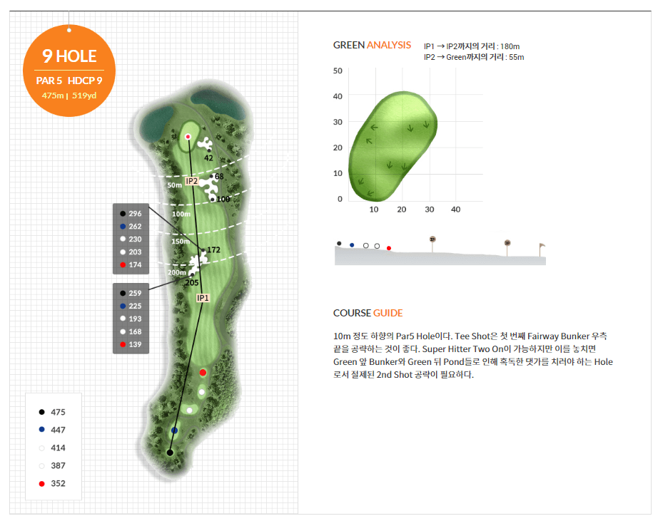 베이사이드 골프클럽 파크코스 09