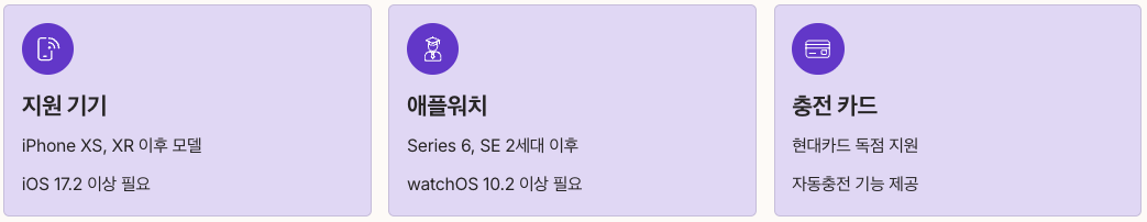 지원 기기 및 운영체제 요구사항 정리