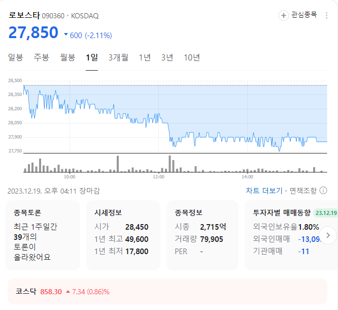 로보스타 주가