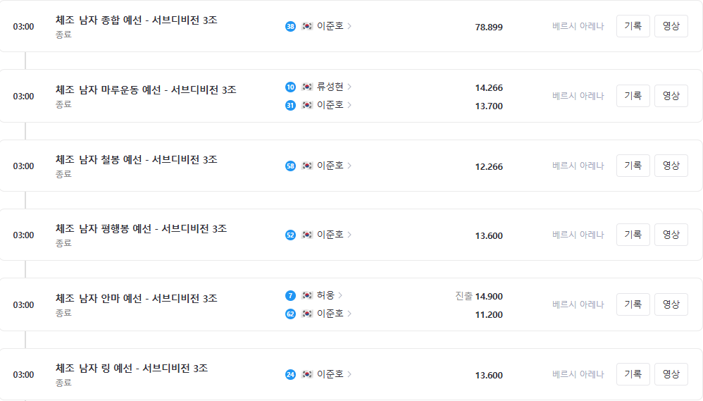 파리올림픽 대한민국 일정