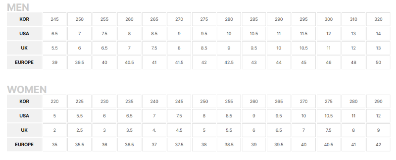 운동화 사이즈 표(출처=스케쳐스)
