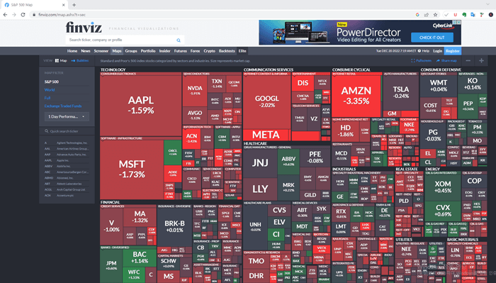 핀비즈(finviz.com) 홈페이지