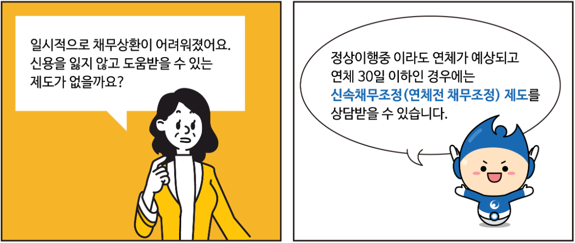 신속채무조정-연체기간