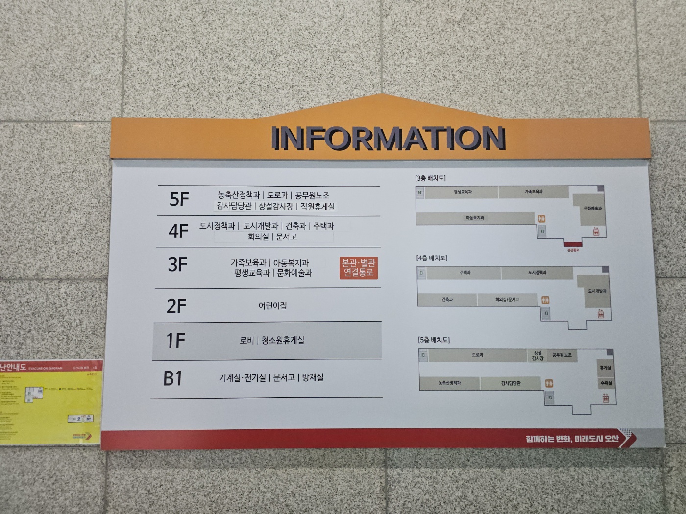 2025년 오산시 도시농업 힐링그린텃밭