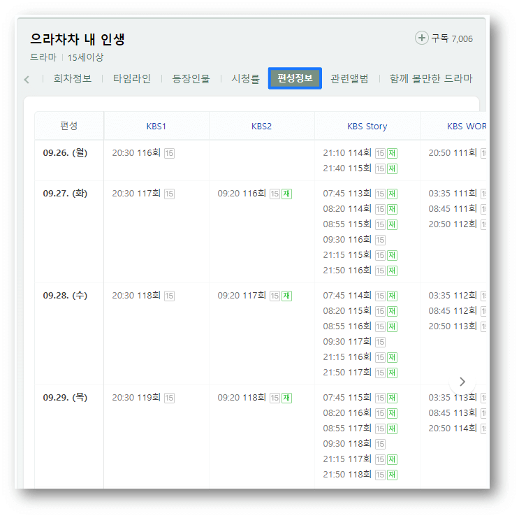 으라차차 내 인생 KBS 채널별 재방송 편성표