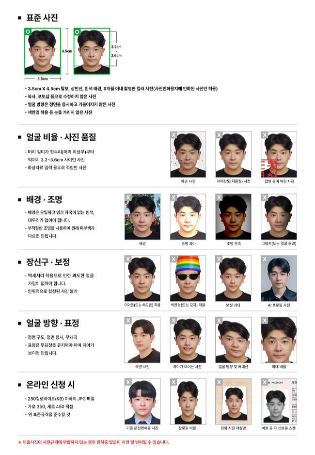 허용되는 운전면허 사진 규격