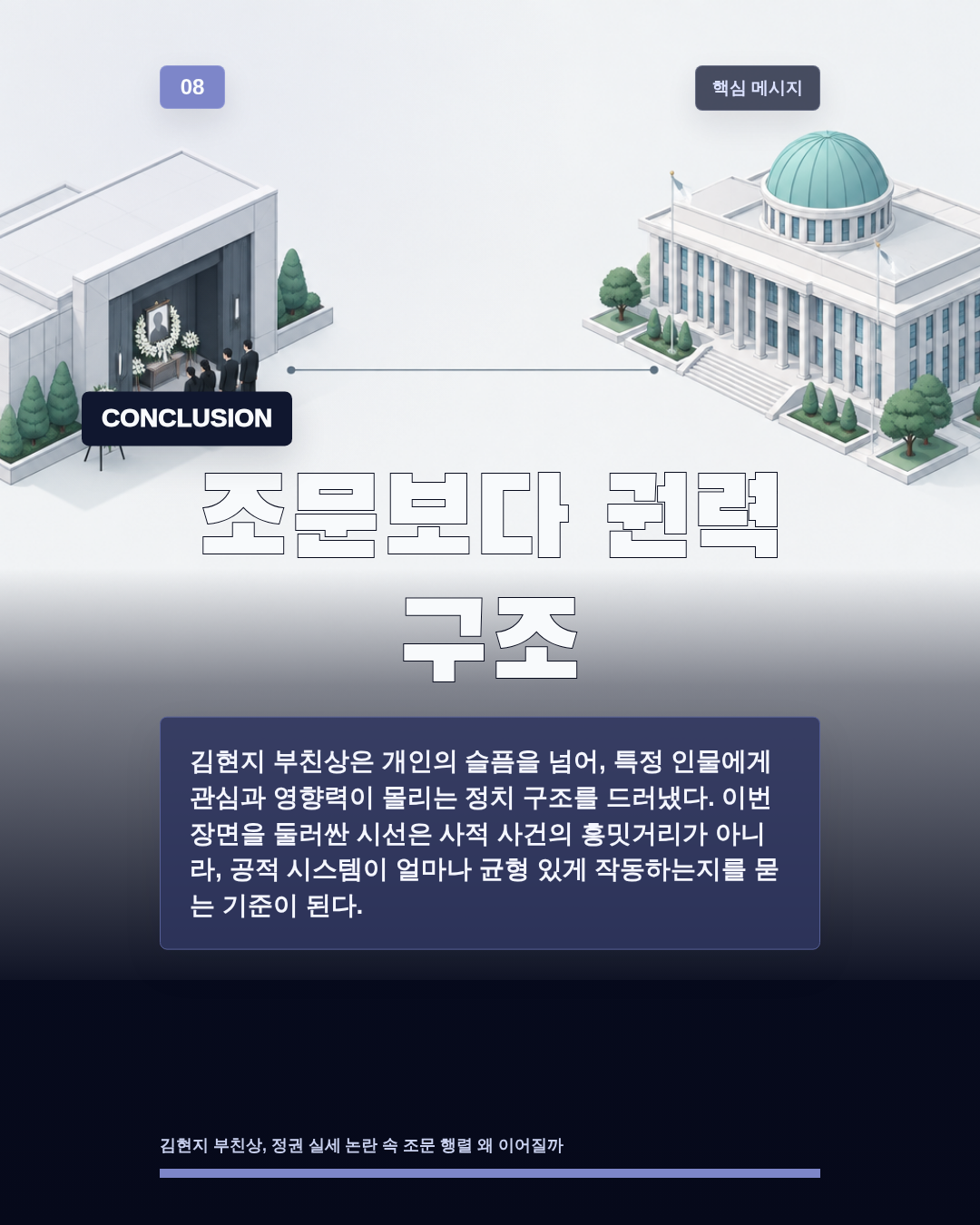 조문보다 권력 구조