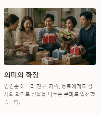 한국으로 전파된 화이트데이