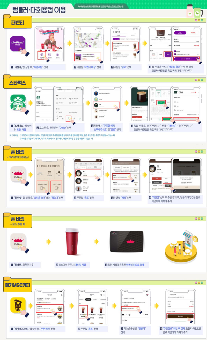 텀블러,다회용컵_이용방법