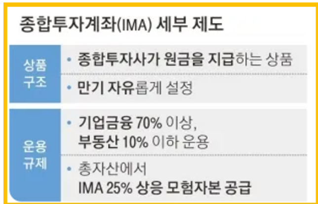 종합투자계좌-사진2