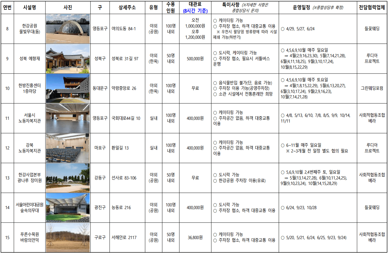 23년 나만의 결혼식 상담신청 방법