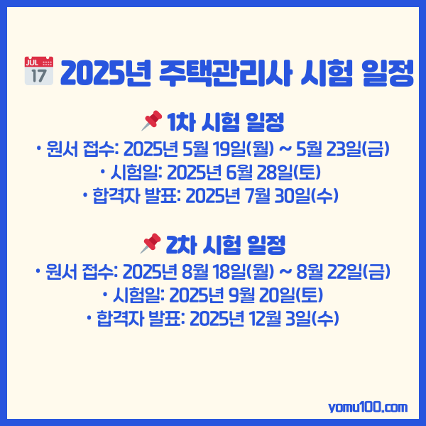 주택관리사