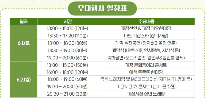 2024 기장시장 한마당 잔치 바다 먹거리 페스티벌 일정