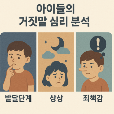 아이들의 거짓말 심리 분석 (발달단계, 상상, 죄책감)