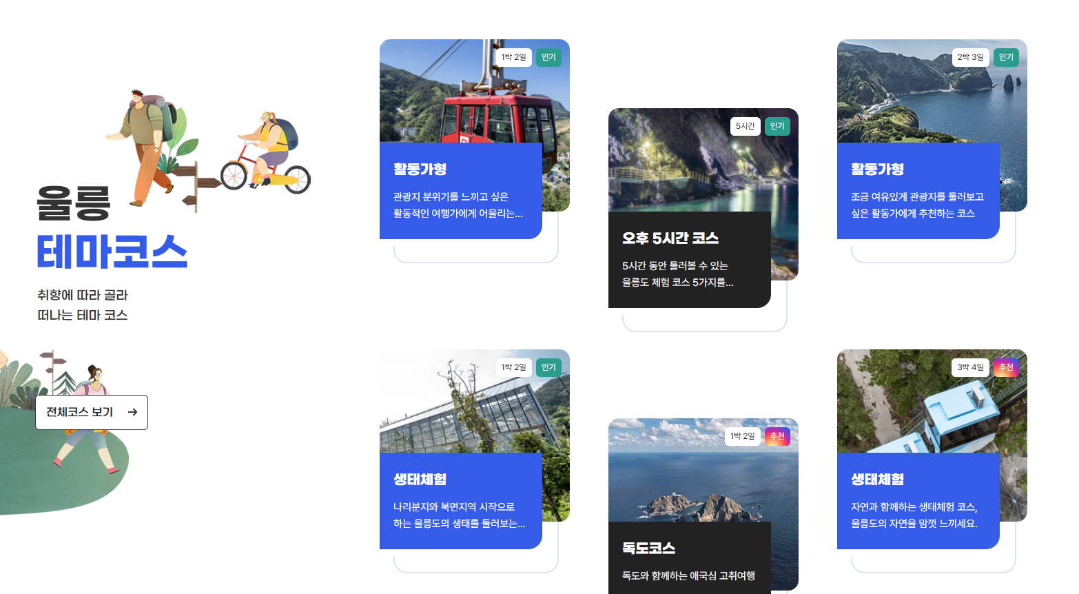 울릉도 배편시간표 배편예약 및 배편요금 묵호 포항 후포 강릉(☞지금 바로 예약하기)