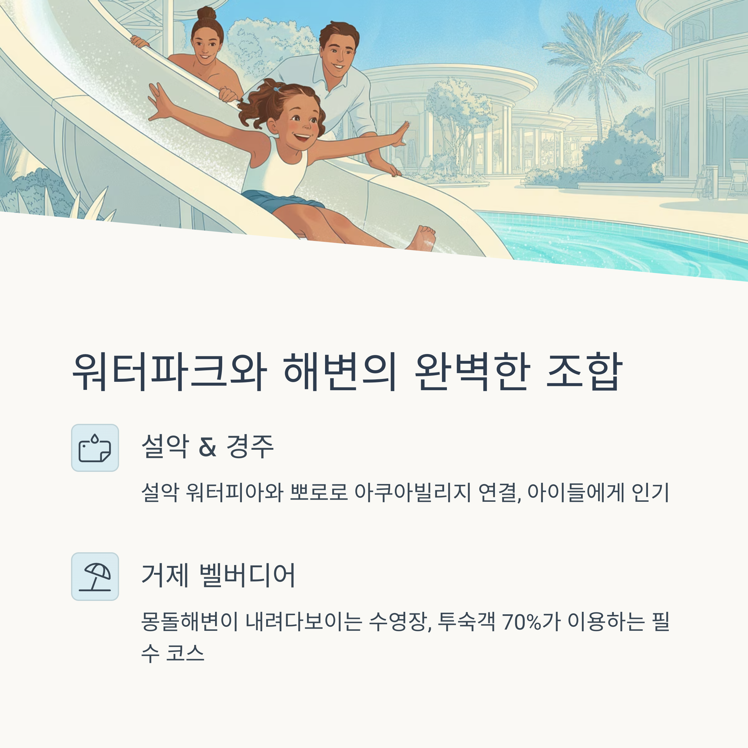 한화리조트