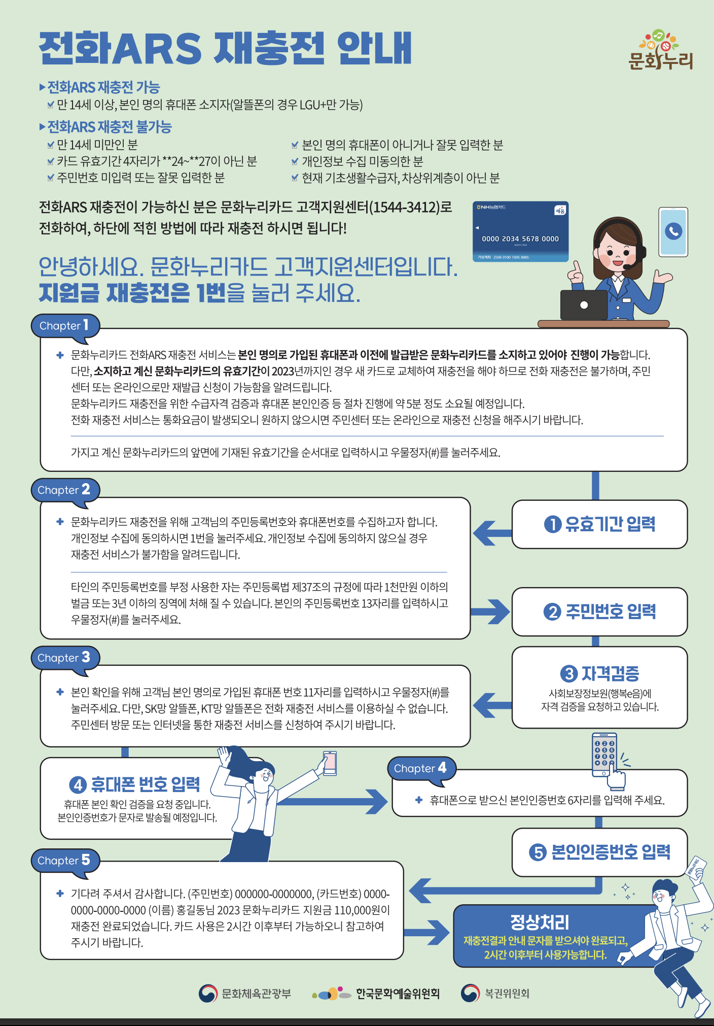 재충전-방법-설명-사진