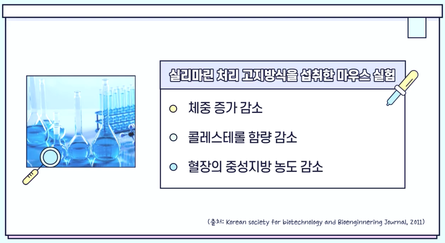 실리마린 관련 마우스 실험