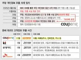 쿠팡-유출
