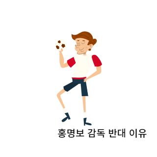 홍명보감독반대이유