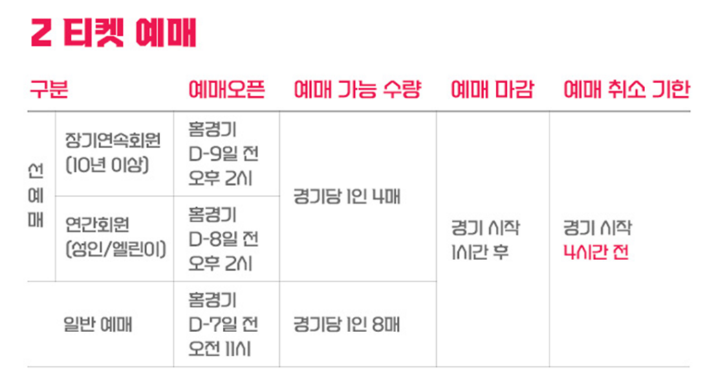 LG 트윈스 야구 티켓 가격