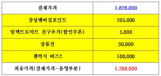 갤럭시S22_울트라_구매혜택_09