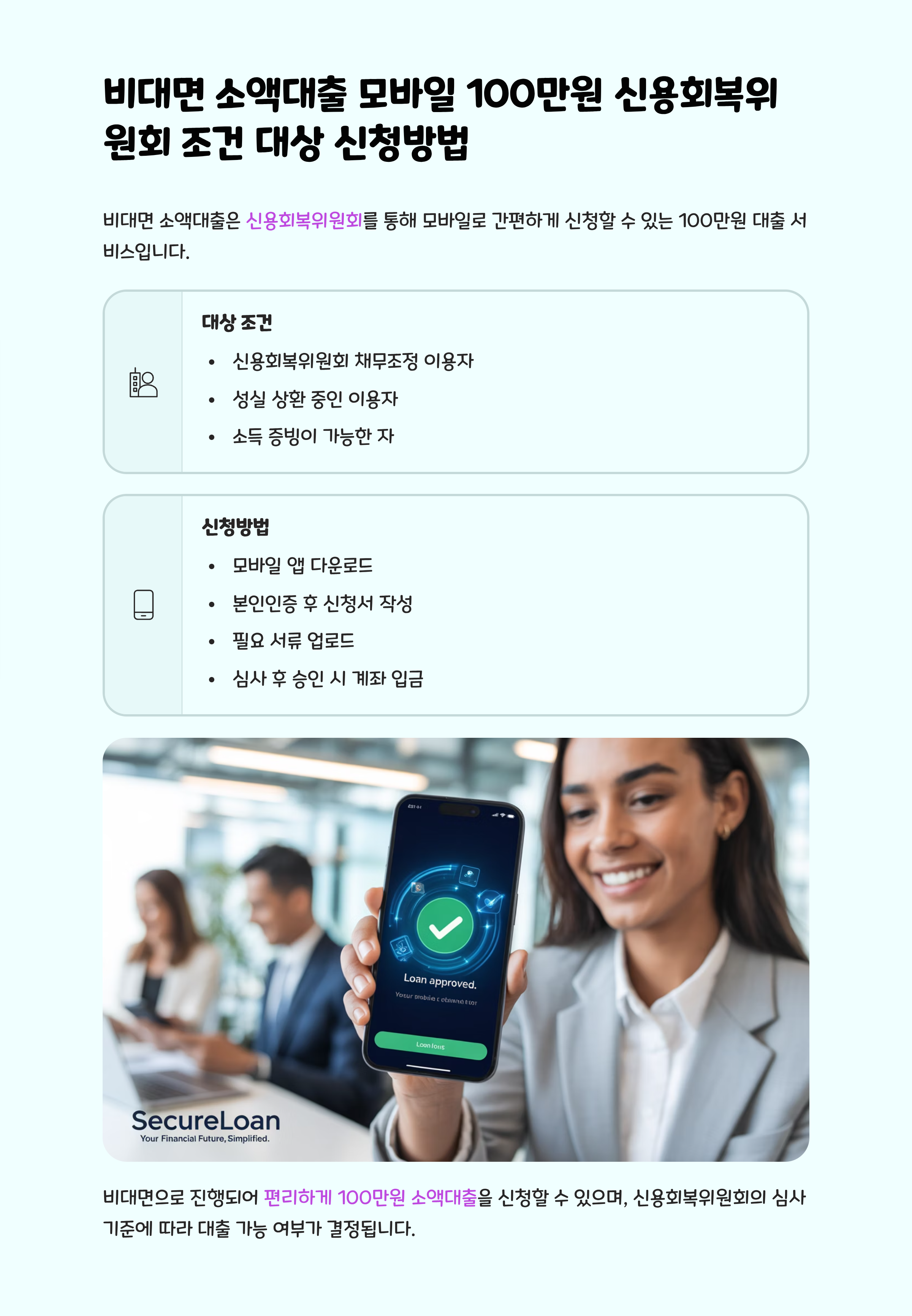 비대면 소액대출 모바일 100만원 신용회복위원회 조건 대상 신청방법