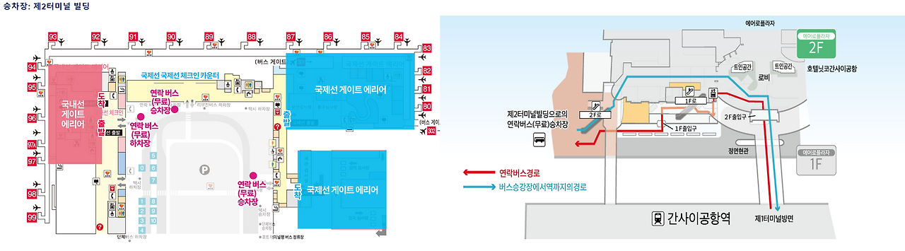 제2 터미널 하차 승객들 제1터미널 방향으로 이동하여 간사이 공항역 이동방법