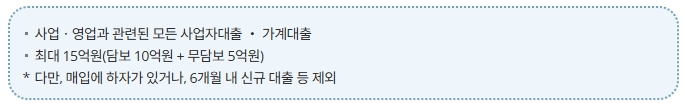 소상공인 채무조정 채무탕감 지원 가능 대출 내역