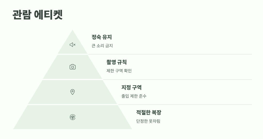 청와대 관람신청 한번에 해결 13